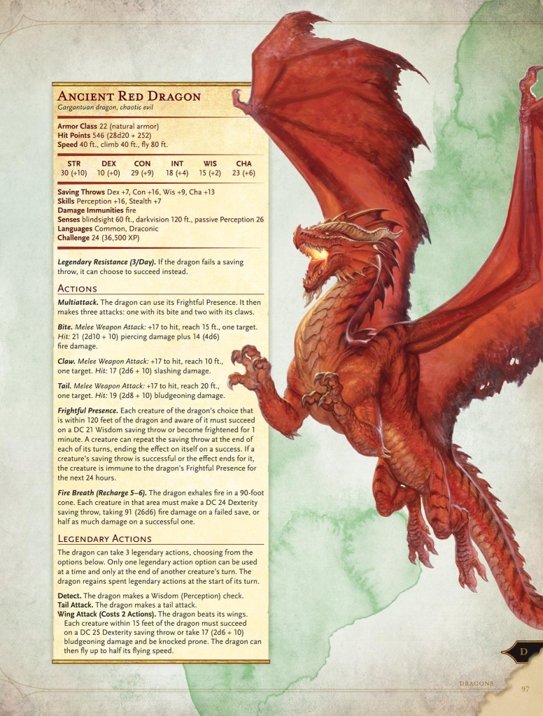 red-dragon